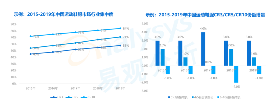 产品经理，产品经理网站